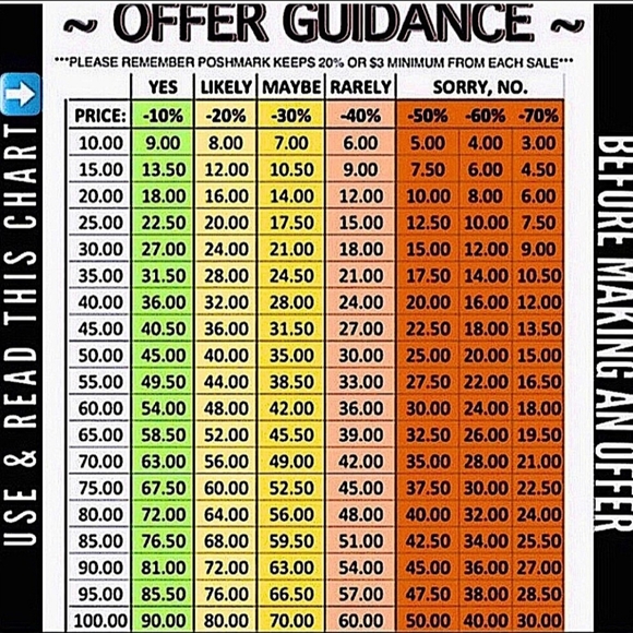 ❤️ KOVER BLUE  GREEN MINT STRAPPY BLOUSE  ONE SIZE. MADE IN COLOMBIA. - Picture 11 of 12